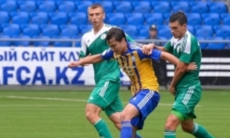 История встреч «Атырау» — «Астана»