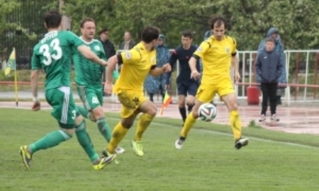Отчет о матче Премьер-Лиги «Тобол» — «Атырау» 0:0