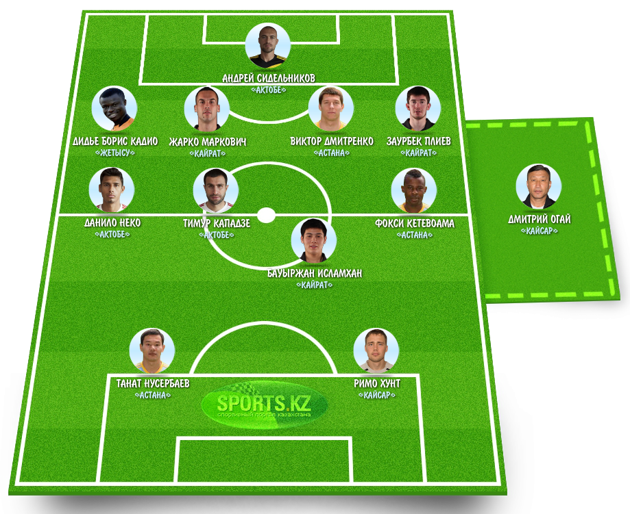 Победная дюжина