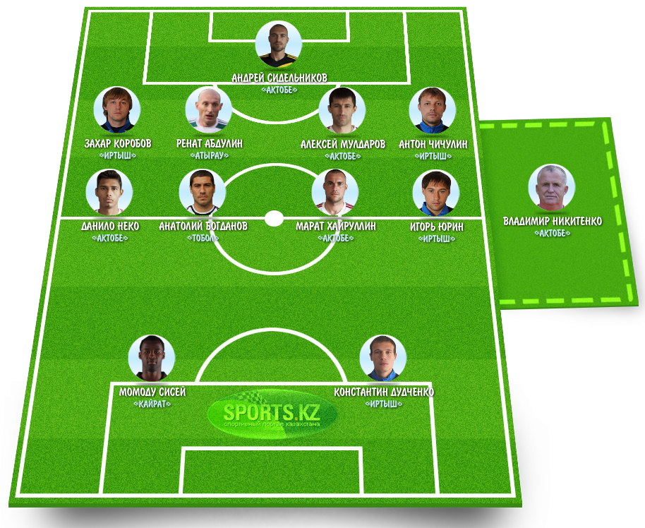 Двенадцать из двенадцатого