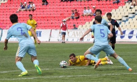 «Астана» — «Тобол» встречаются впервые