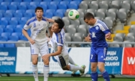 История встреч «Астана» — «Иртыш»