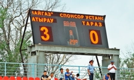 Видеообзор матча Премьер-Лиги «Атырау» — «Тараз» 3:0