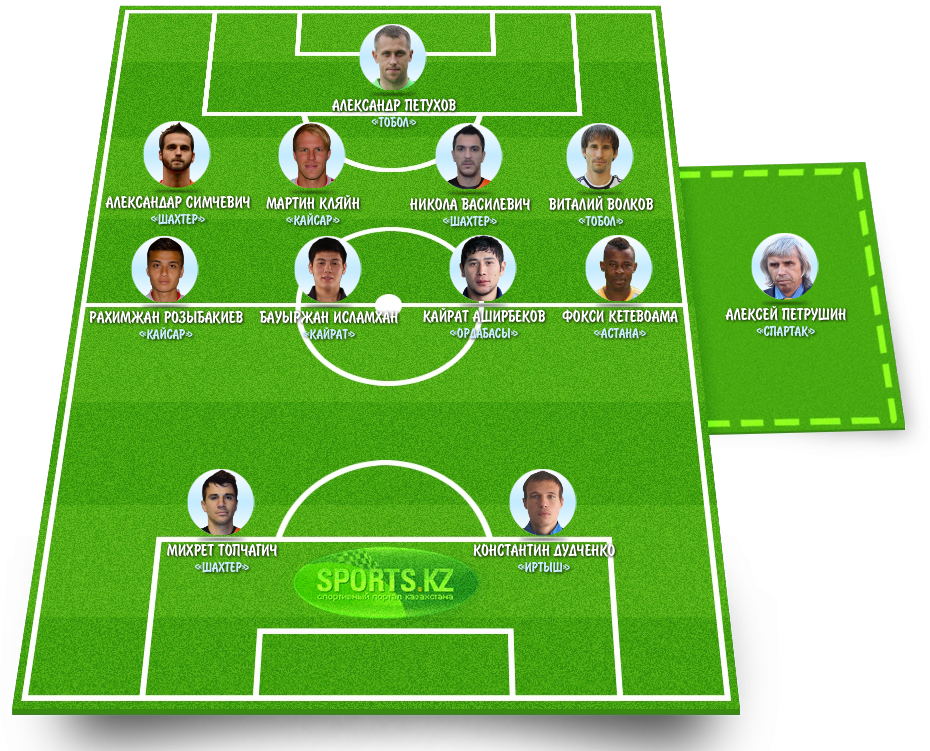 Лучшие в параллельной реальности