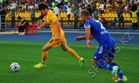 Видеообзор матча Лиги Европы «Кайрат» — «Кукеси» 1:0