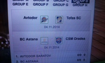 «Астана» узнала соперников по «Еврочелленджу»