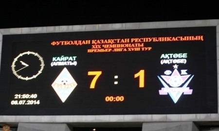 Отчет о матче Премьер-Лиги «Кайрат» — «Актобе» 7:1