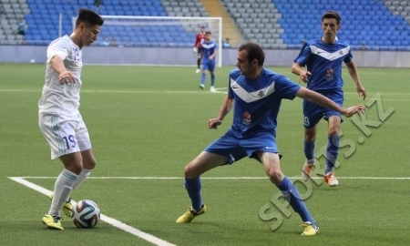 Казахстанские клубы поднялись в клубном рейтинге