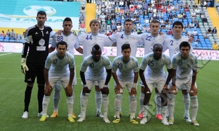 Стали известны потенциальные соперники «Астаны» в Лиге Европы