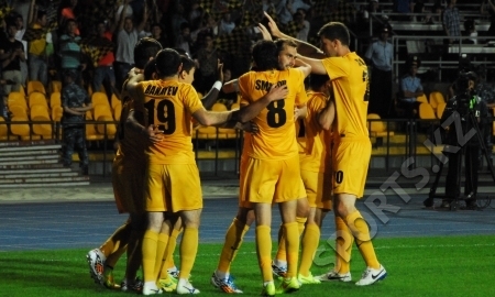 Определились потенциальные соперники «Кайрата» в Лиге Европы