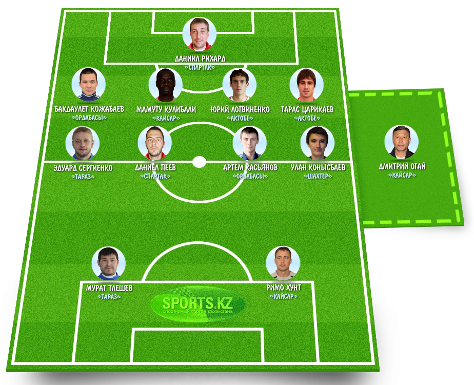 По нашим меркам