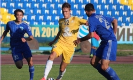Отчет о матче Премьер-Лиги «Жетысу» — «Астана» 0:0