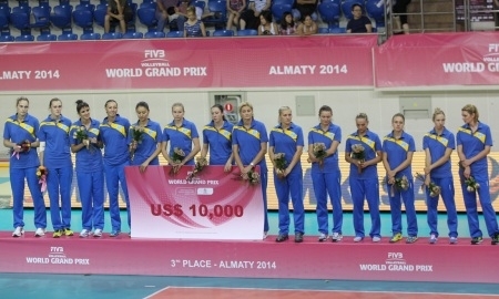 Женская сборная Казахстана вышла в финал дивизиона «С» Мирового Гран-при