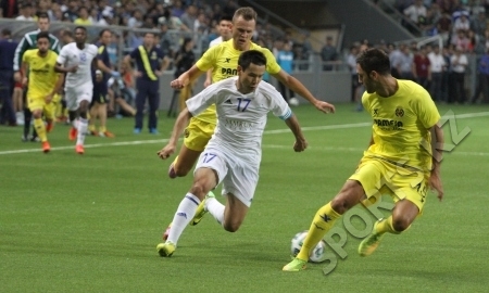 Бомбардиры и ассистенты казахстанских клубов в еврокубках