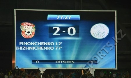 10 лучших матчей казахстанских клубов в еврокубках