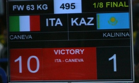 Казахстанки остались без медалей чемпионата Мира по борьбе