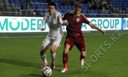  Видеообзор матча Премьер-Лиги «Астана» — «Актобе» 6:1