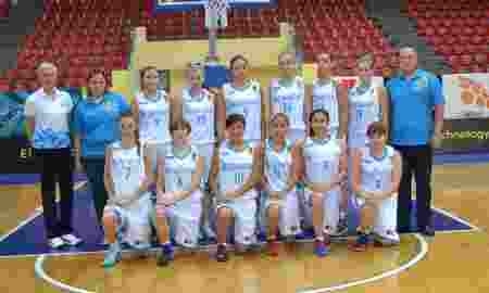 Казахстанские девушки уступили Шри-Ланке на чемпионате Азии по баскетболу