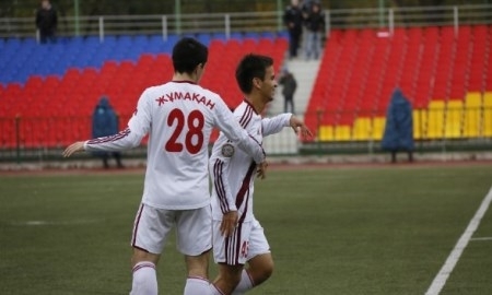 Отчет о матче Кубка ПФЛ «Актобе» — «Ордабасы» 3:0