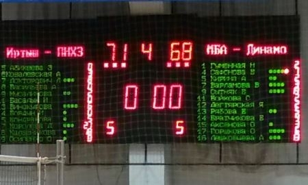 «Иртыш-ПНХЗ» обыгрывает «МБА-Динамо»