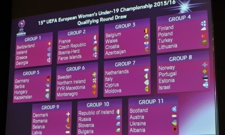 Определились соперники Казахстана в отборочном раунде ЕВРО среди девушек до 19 лет