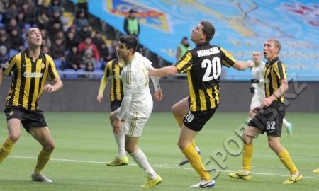 Статистика матча финала Кубка Казахстана «Кайрат» — «Актобе» 4:1