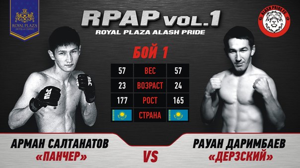 Справка о бойцах турнира по ММА «Royal Plaza vol.1»