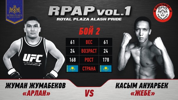 Справка о бойцах турнира по ММА «Royal Plaza vol.1»