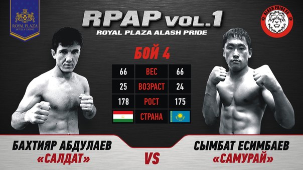 Справка о бойцах турнира по ММА «Royal Plaza vol.1»