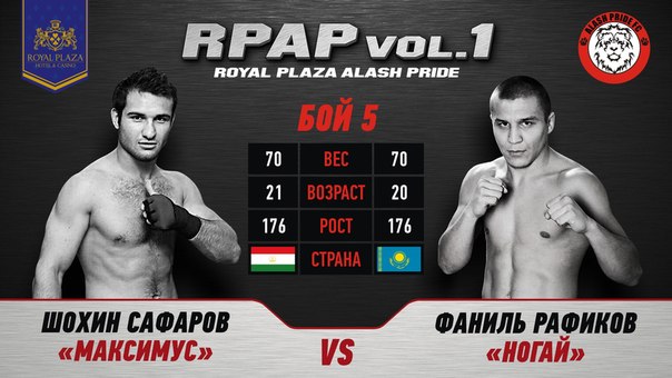 Справка о бойцах турнира по ММА «Royal Plaza vol.1»