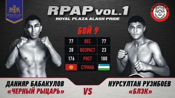 Справка о бойцах турнира по ММА «Royal Plaza vol.1»