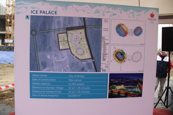 «Алматы 2022» — проверка готовности: день второй