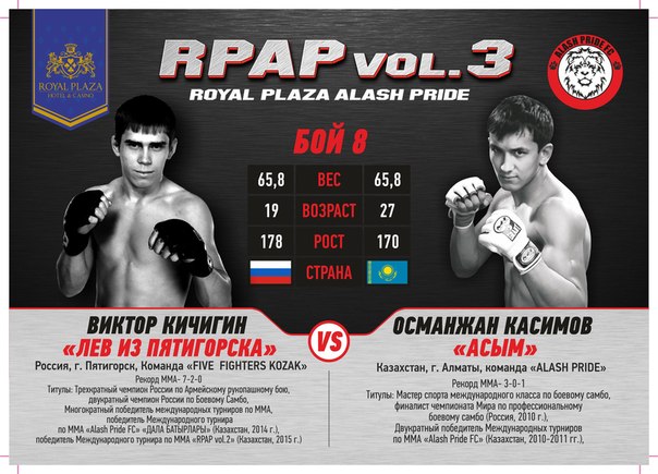 Файткард турнира по ММА «Royal Plaza vol.3»