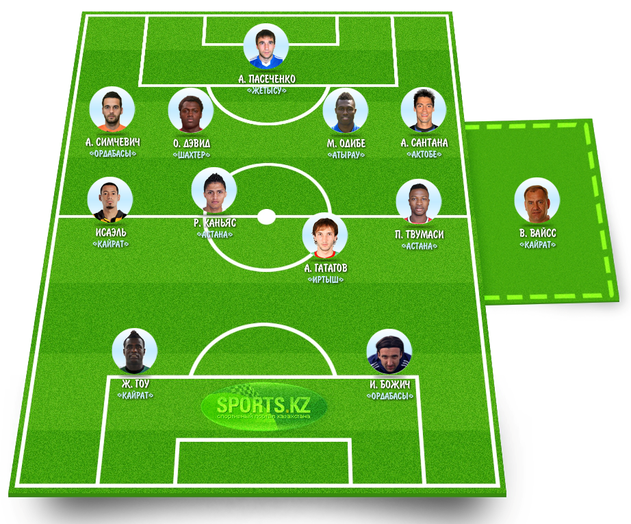 Лучшие на старте. Под знаменем легиона