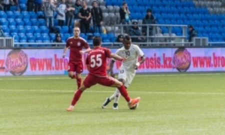 Отчет о матче Премьер-Лиги «Астана» — «Актобе» 0:0