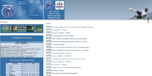 Чей сайт круче или обзор интернет-порталов клубов КПЛ