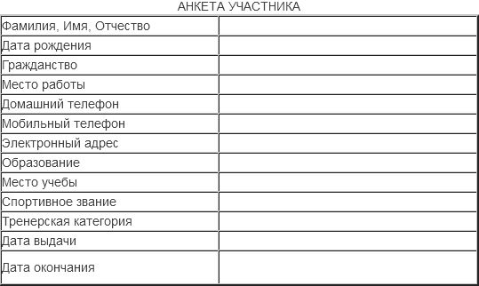 «Кайрат» расскажет тренерам о работе своей Академии