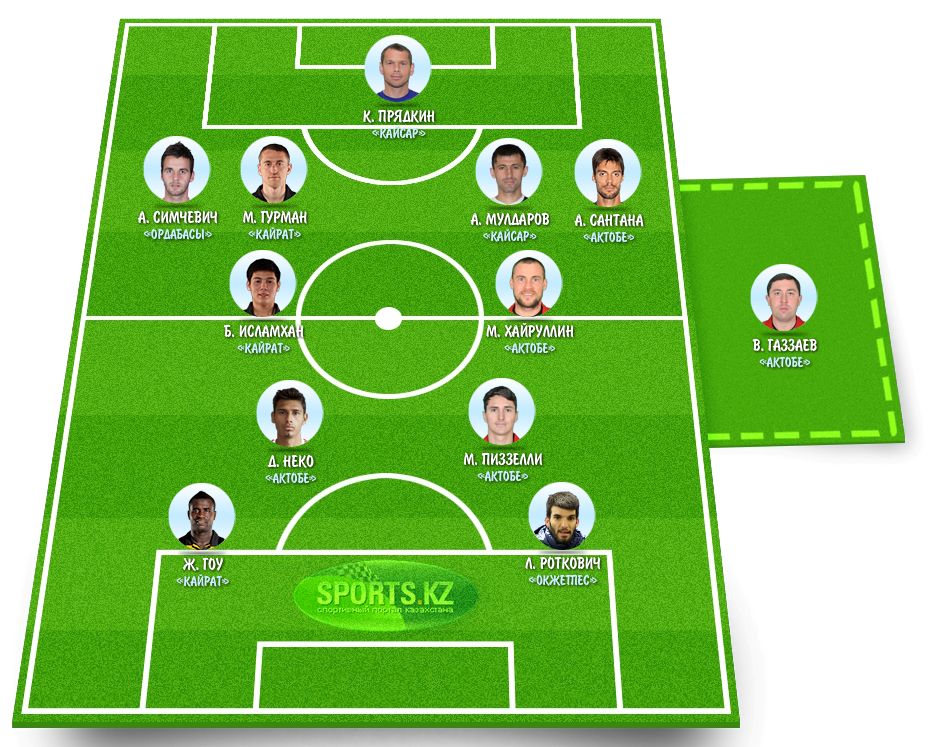 Дюжина девятого