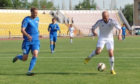 Статистика матча Премьер-Лиги «Ордабасы» — «Жетысу» 0:0 