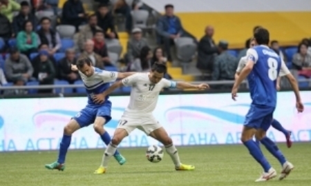 Отчет о матче Премьер-Лиги «Астана» — «Иртыш» 2:2