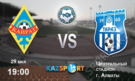 «Кайрат» — «Тараз». В третий раз — с глазу на глаз