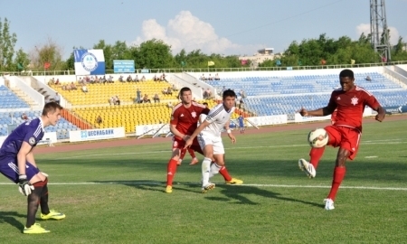 Отчет о матче Премьер-Лиги «Ордабасы» — «Актобе» 0:1