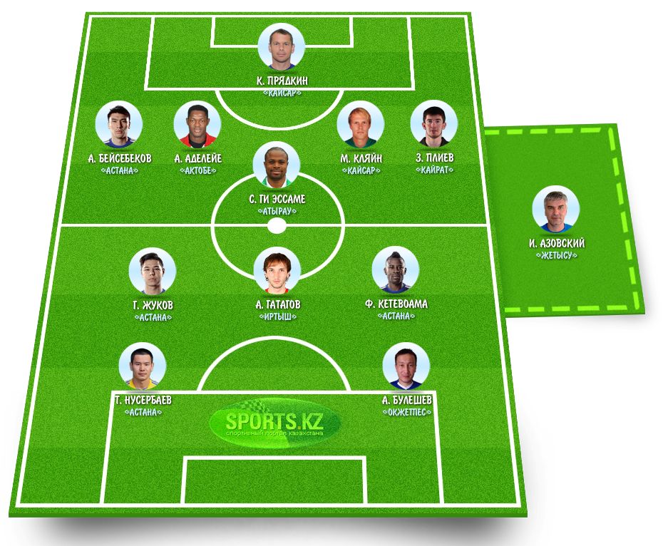 С них нужно брать пример