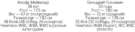 Почему Головкину не нужен бой с Мейвезером-младшим