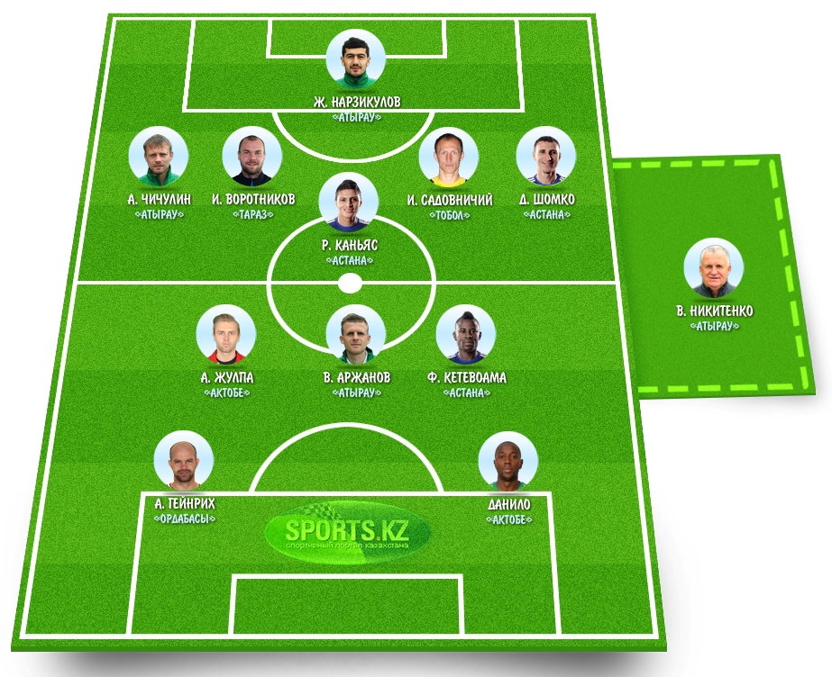 Двенадцать из одиннадцатого