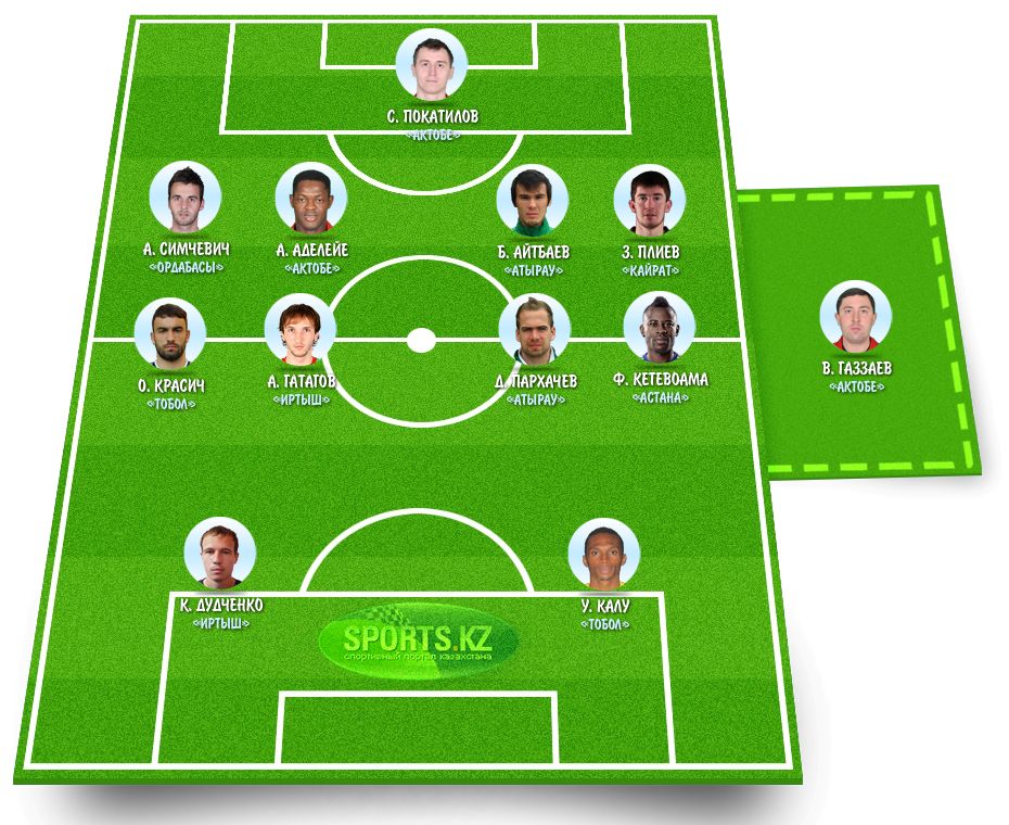 Субботние герои