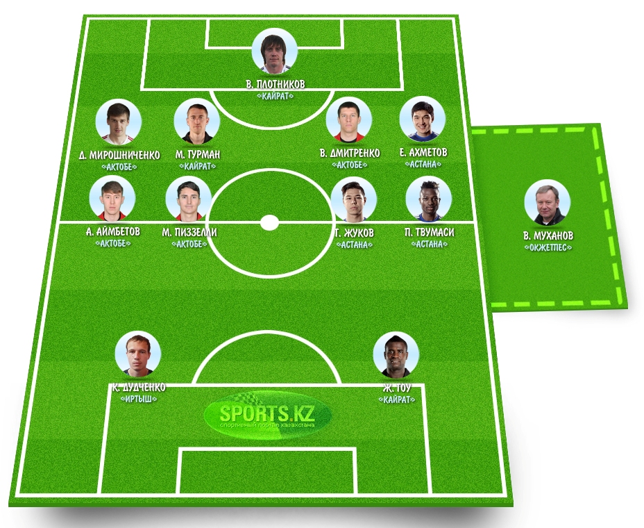 Без предрассудков и сантиментов