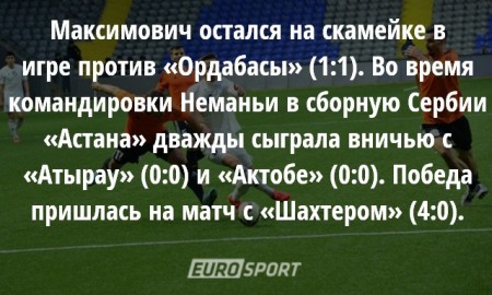 5 фактов о футболисте «Астаны», выигравшем «золото» для Сербии