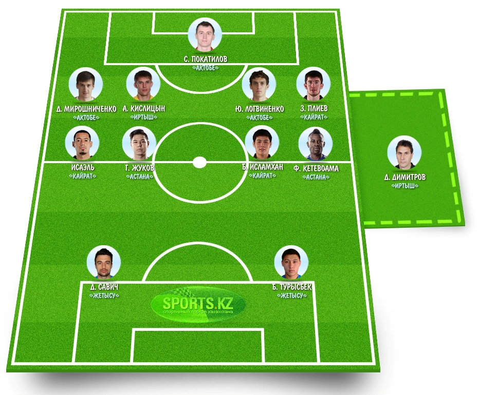 Дюжина недюжинных