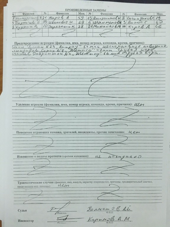 «Жетысу» в Атырау сыграл с лишним легионером